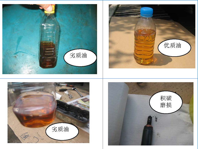 FH官网挖掘机柴油