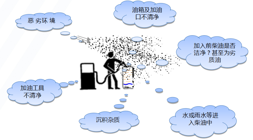 FH官网挖掘机