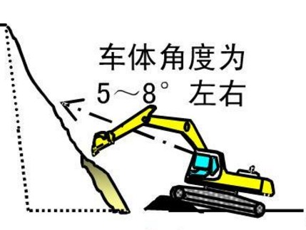 FH官网挖掘机