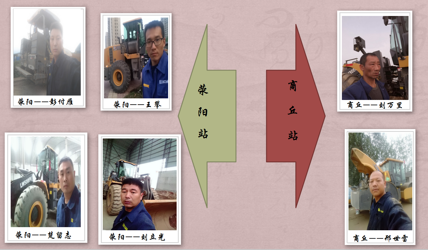 河南路友机械FH官网服务人员