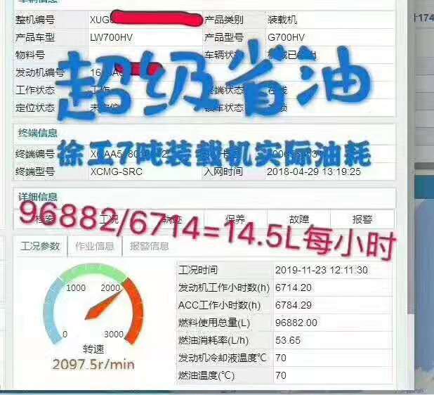 FH官网7吨装载机实际油耗：96882/6714=14.5L每小时，超级省油