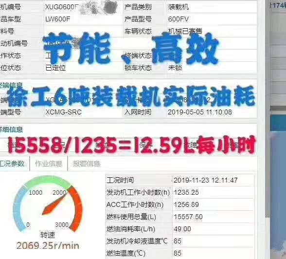 FH官网6吨装载机实际油耗：15558/1235=12.59L每小时，节能高效；