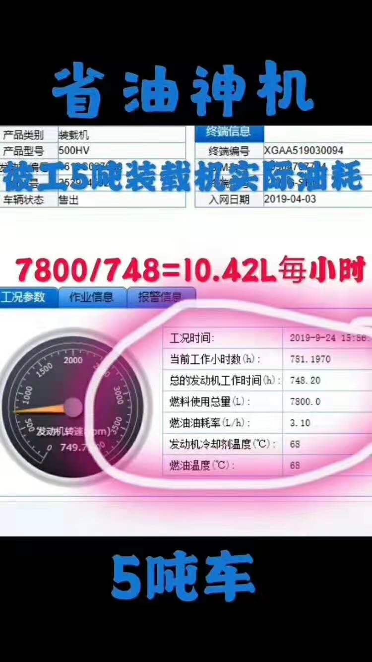 FH官网5吨装载机实际油耗：7800/748=10.42L每小时，省油神机；