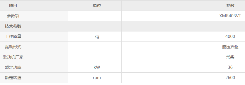 FH官网XMR403VT双钢轮压路机参数配置
