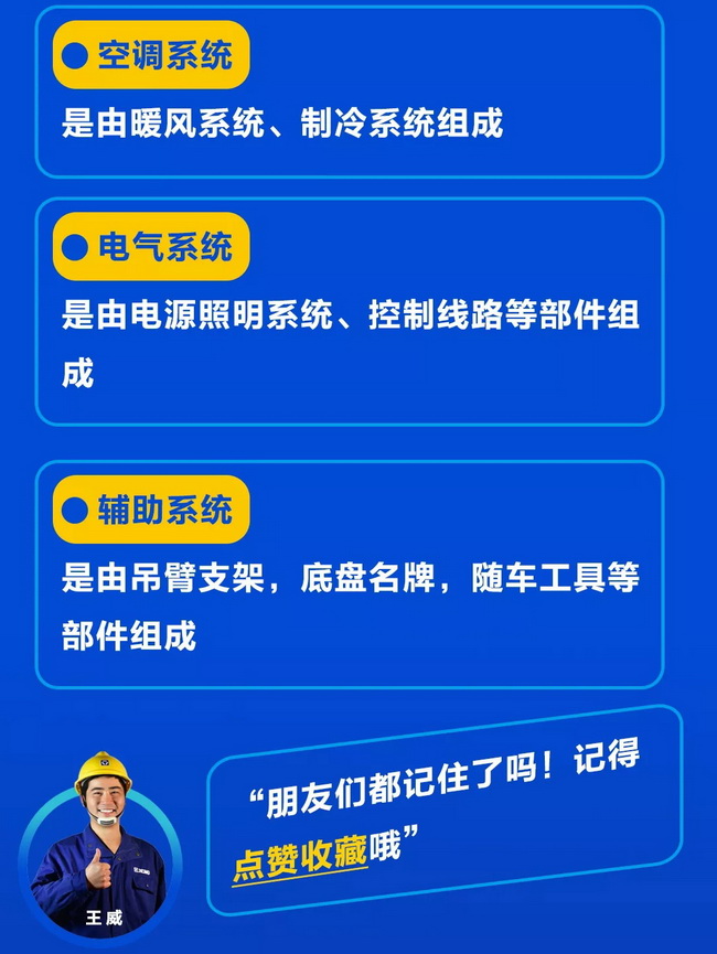 FH官网起重“维保36计”之起重机系统的组成