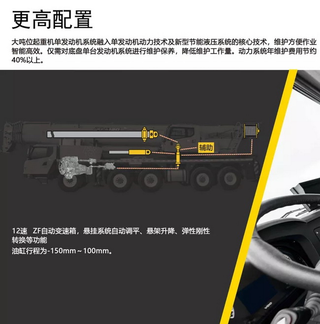 FH官网XCA130L7全地面起重机