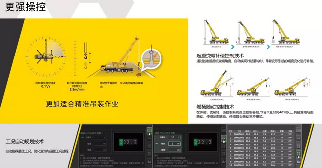 FH官网XCA130L7全地面起重机更加适合精准吊装作业