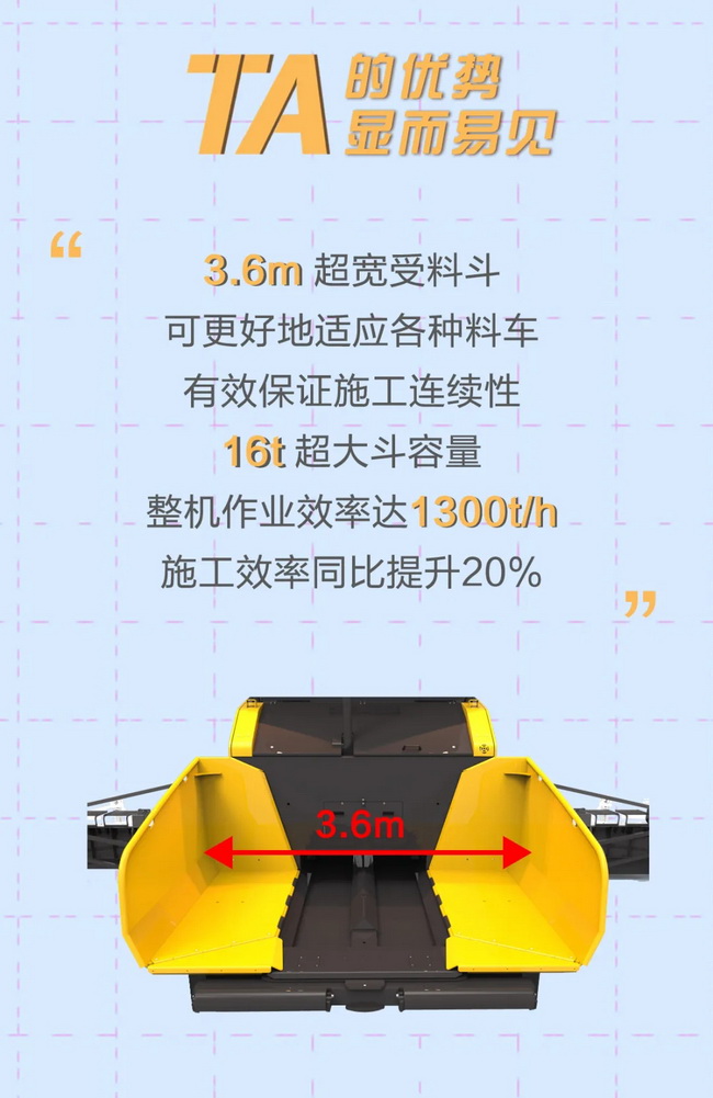 FH官网RP1355T摊铺机3.6m超宽受料斗