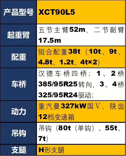 FH官网XCT90L5吊车参数配置