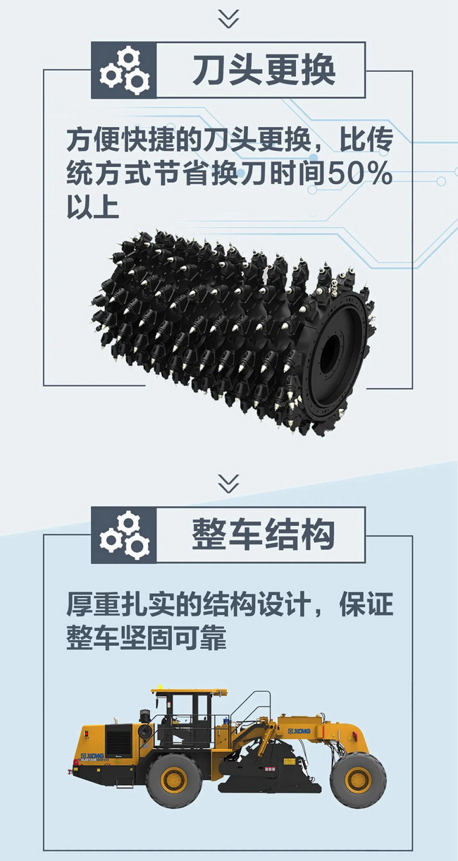 FH官网XLZ2103S路面冷再生机