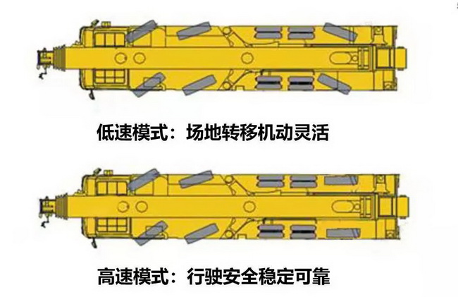 FH官网QY110K7C起重机